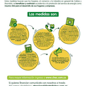 MEDIDAS DE ALIVIOS ADICIONALES OFRECIDOS POR CHEC